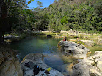 Manambolo R Side Canyon Pool